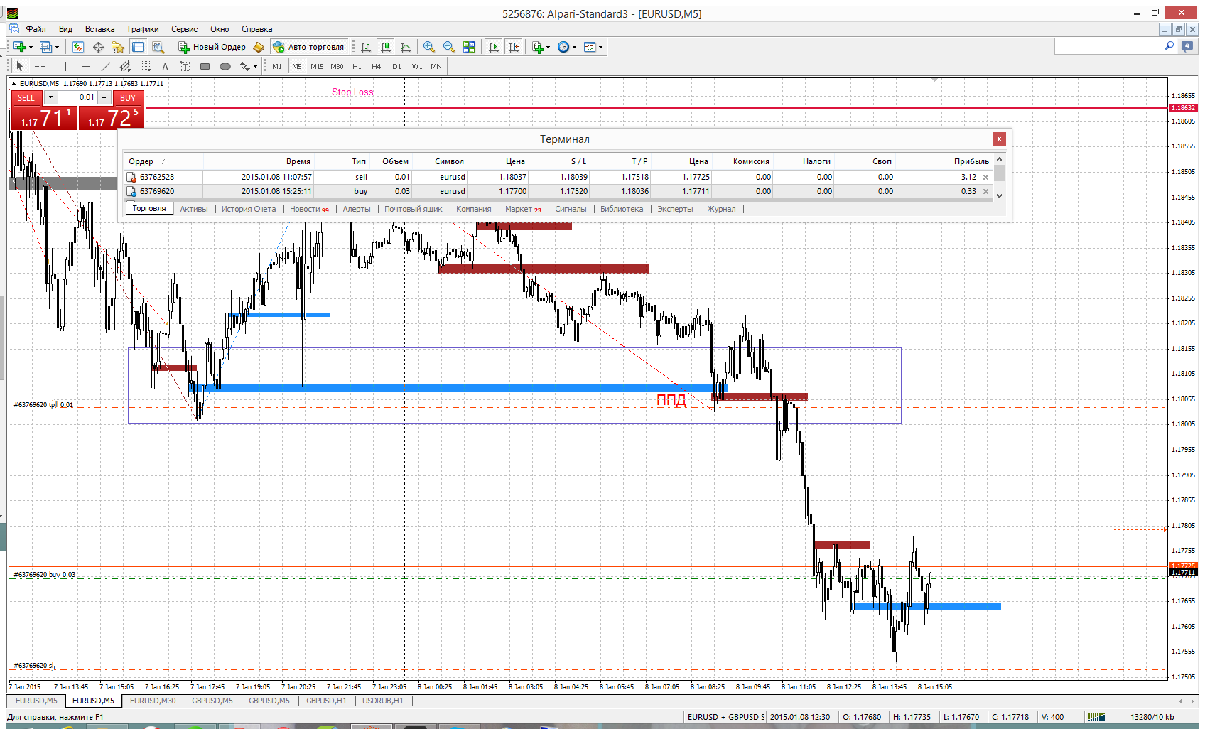 EURUSD_-_5.png