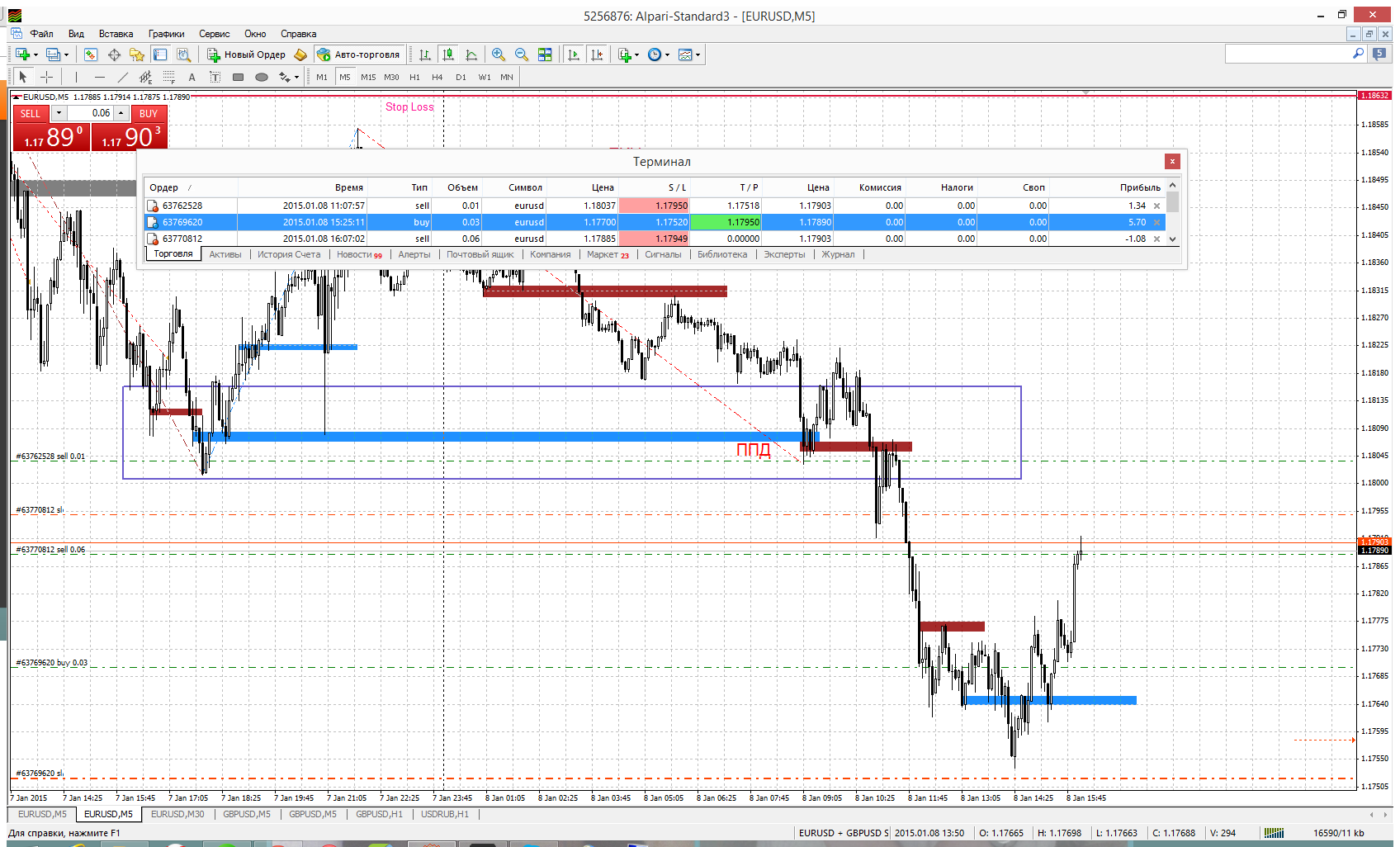 EURUSD_-_6.png