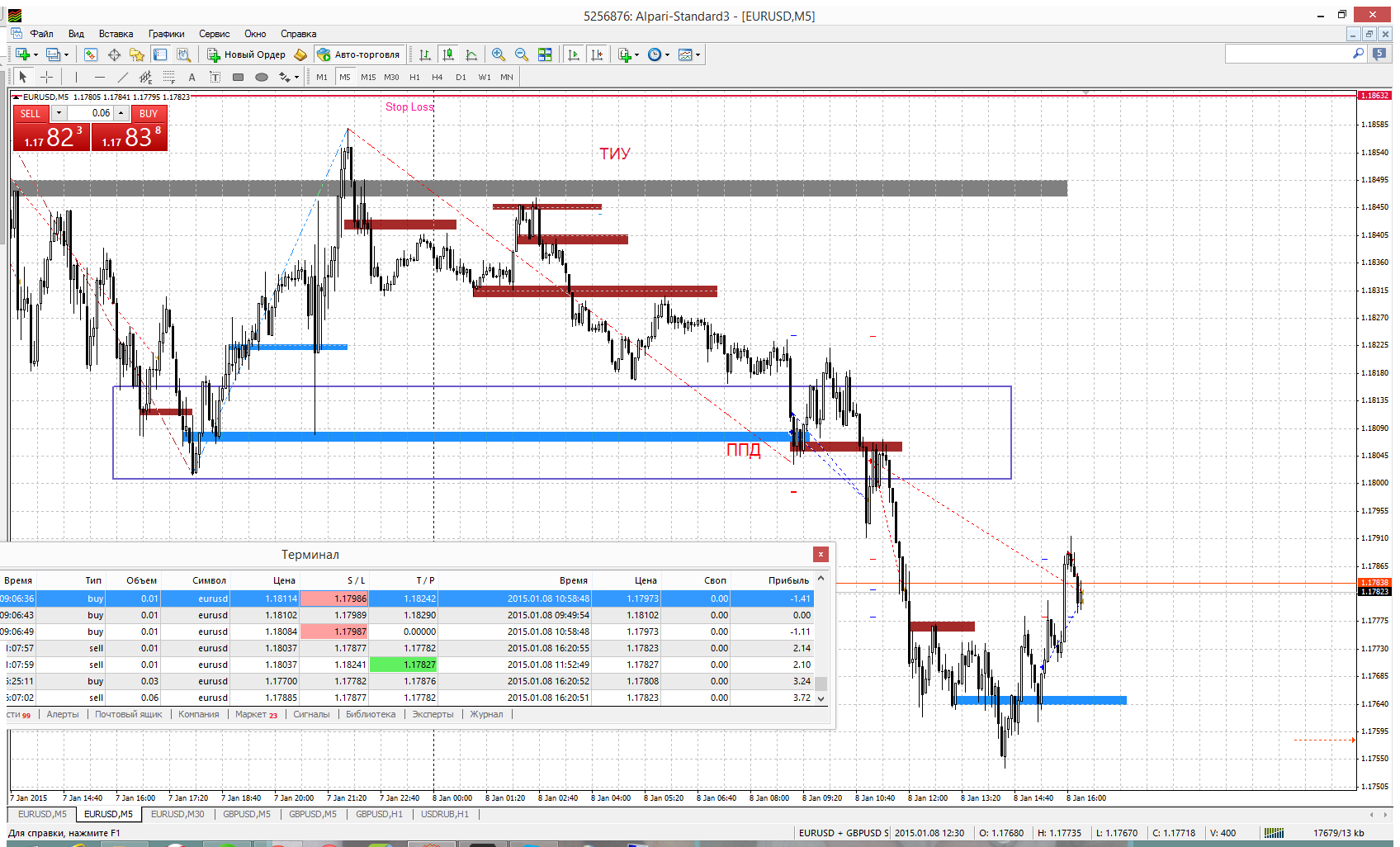 EURUSD_-_7.png