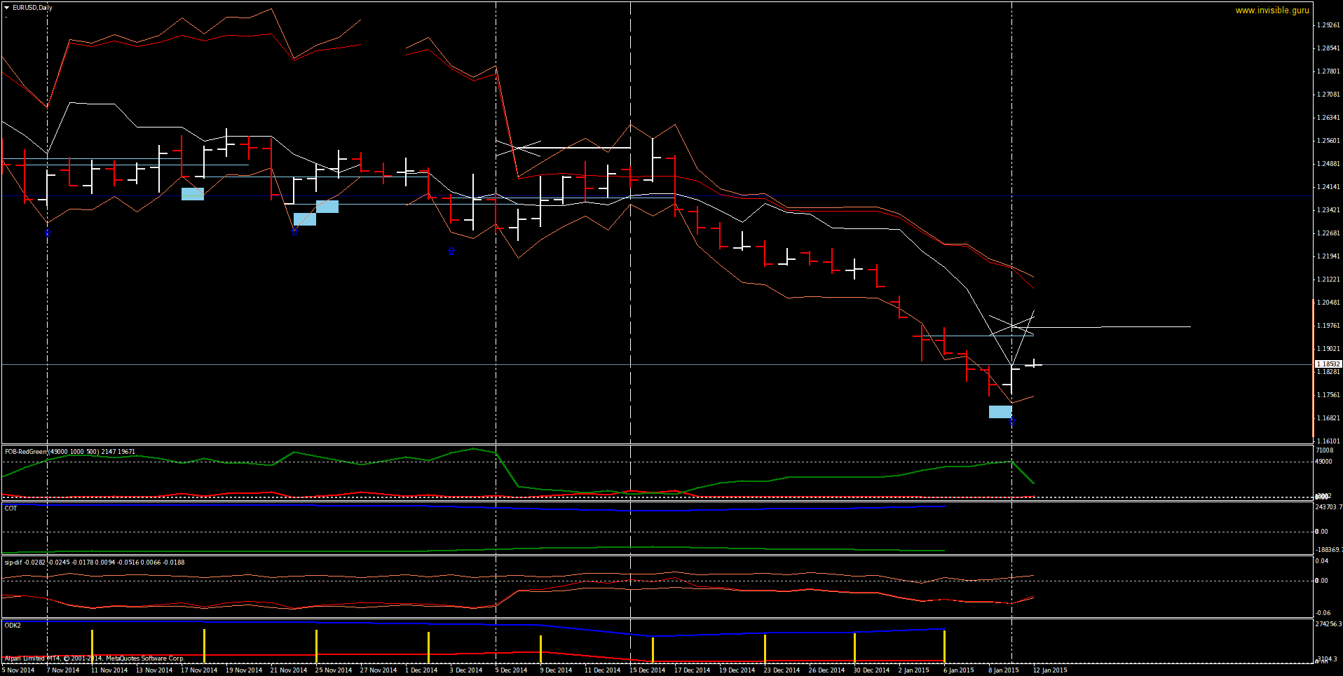EURUSDDaily-01-12.png