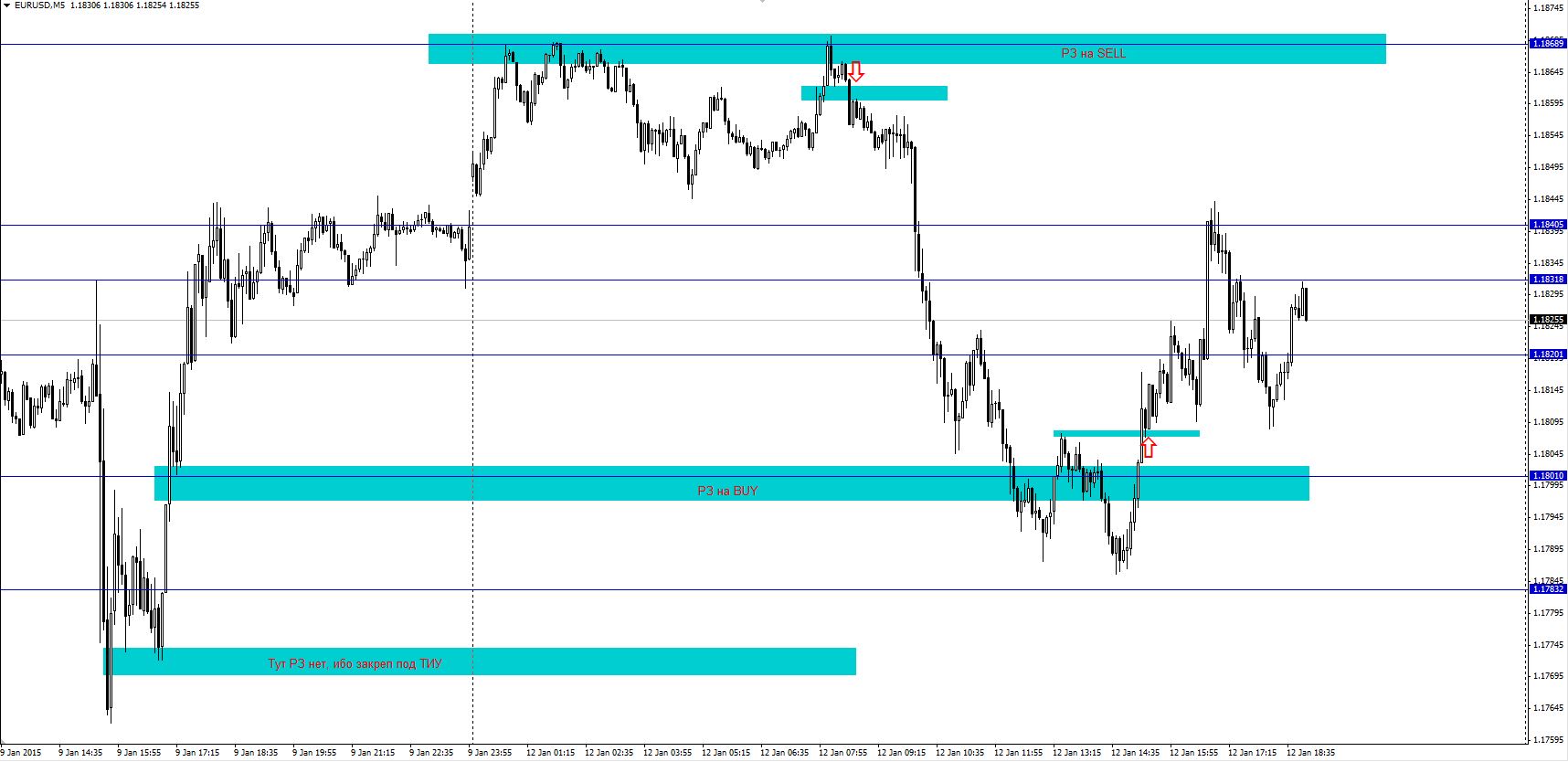 EUR-USD.JPG