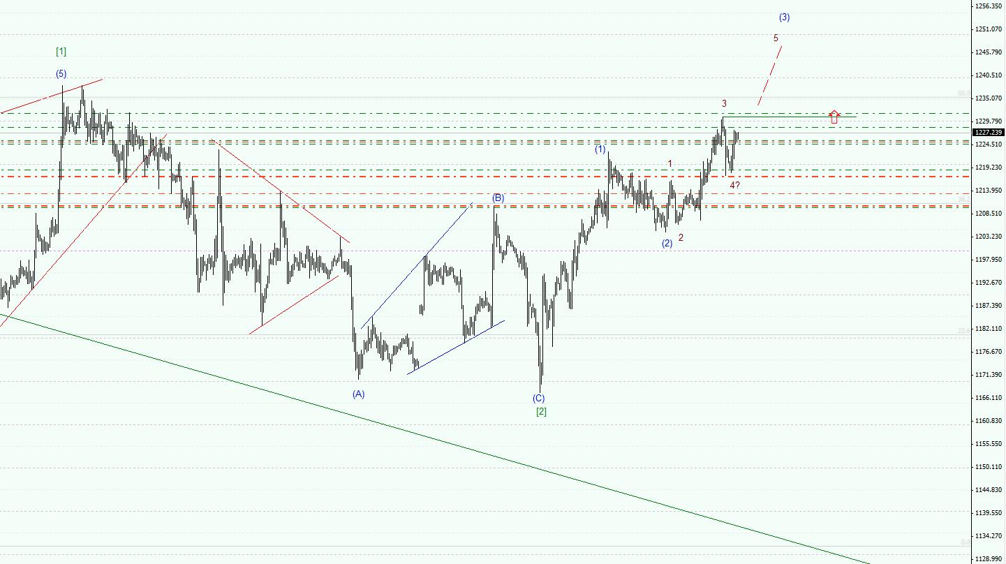 XAUUSD_1.jpg