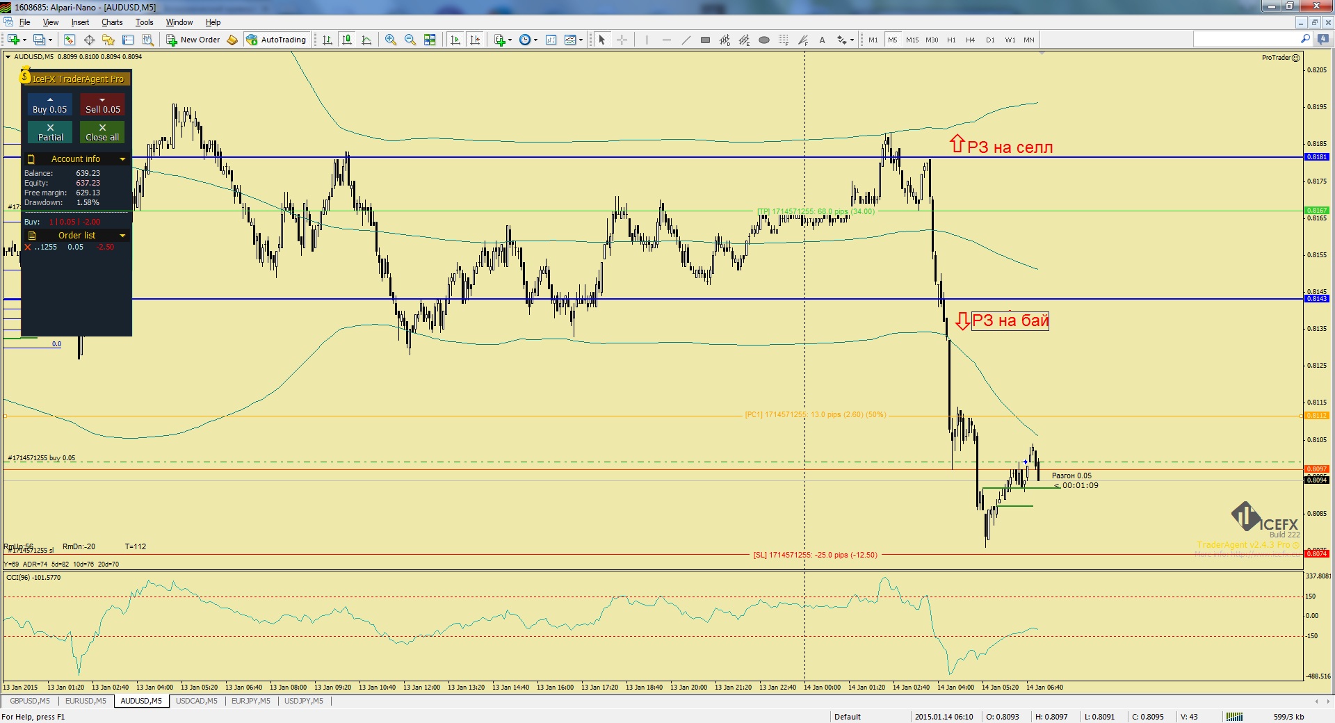 _AUDUSD_14_01_15.jpg