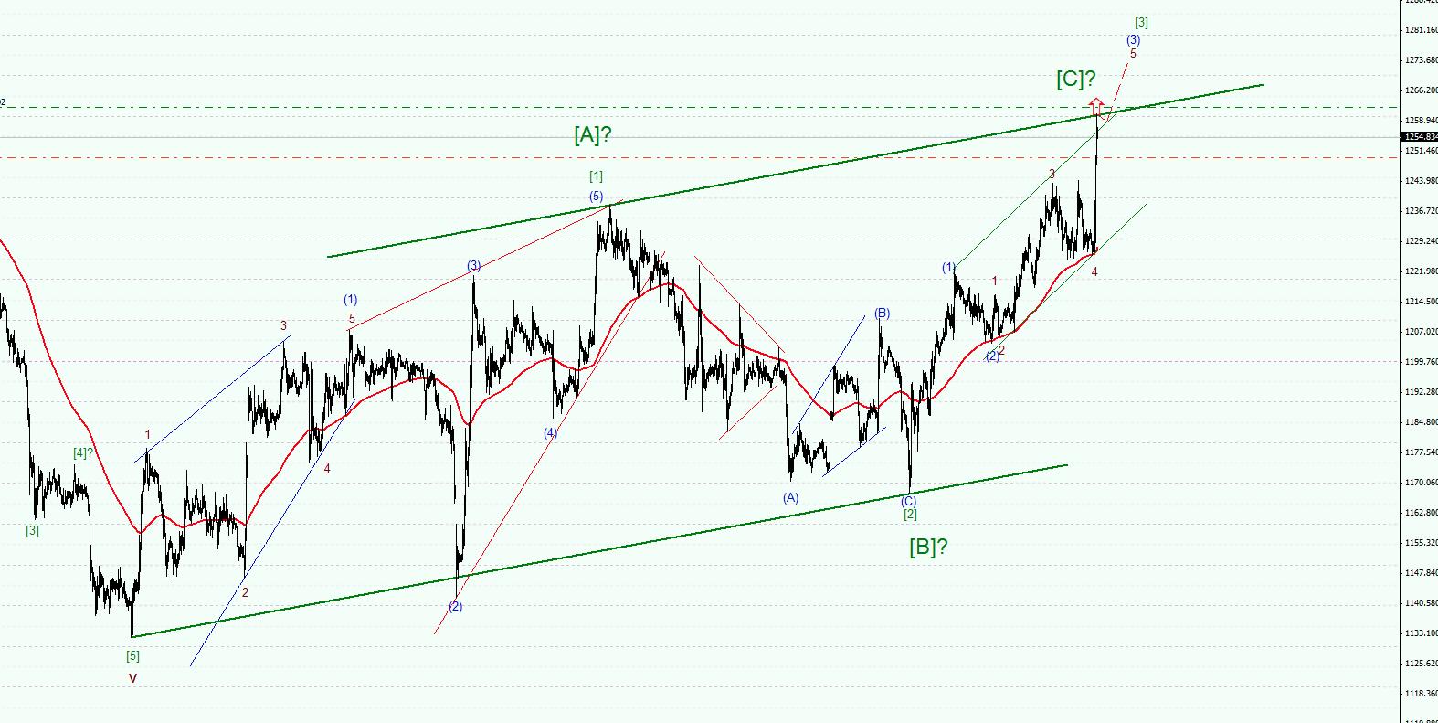 XAUUSD_1.jpg