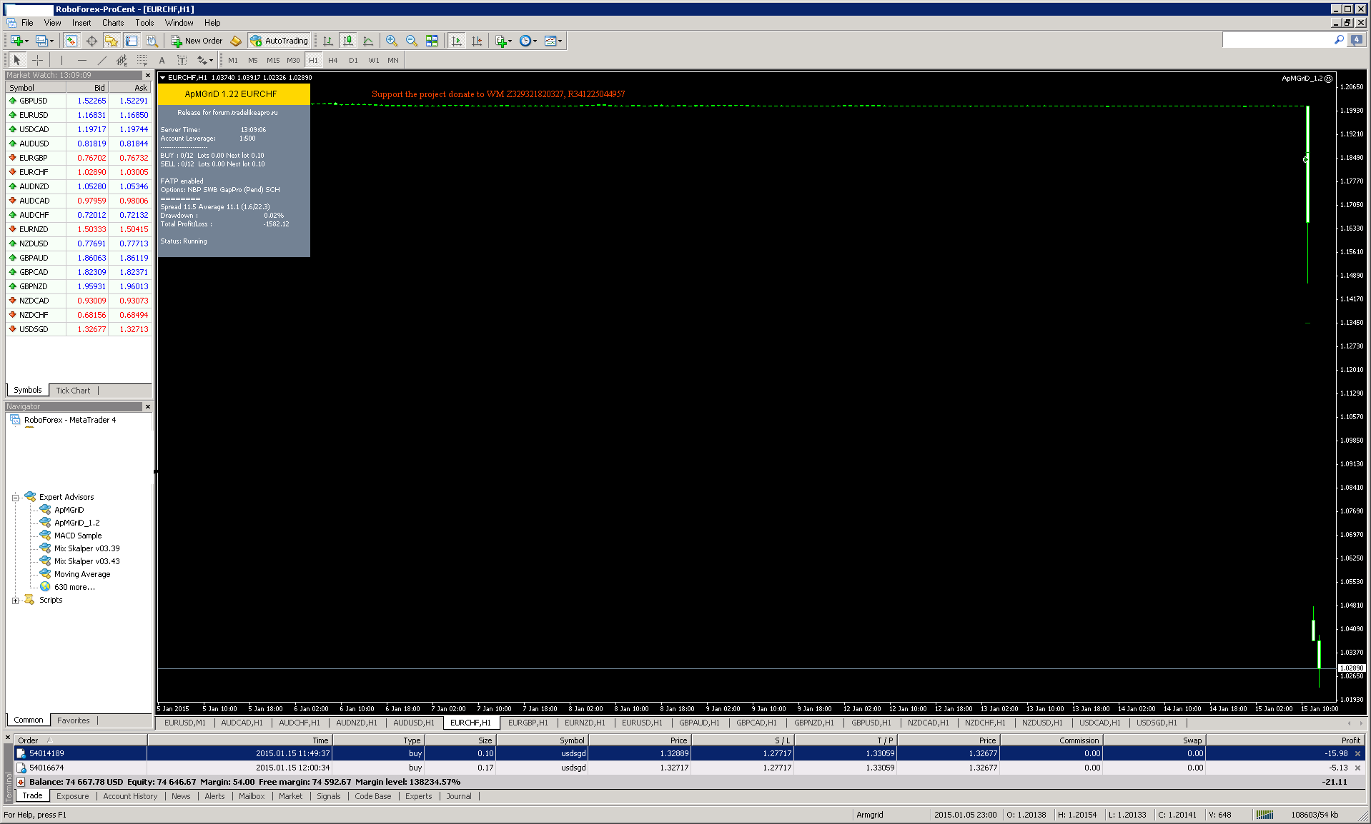 MetaTrader_4_-_RoboForex.png