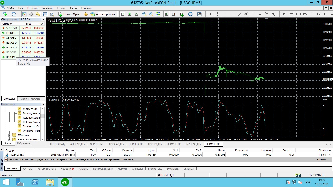 USDCHF_no_trade.jpg