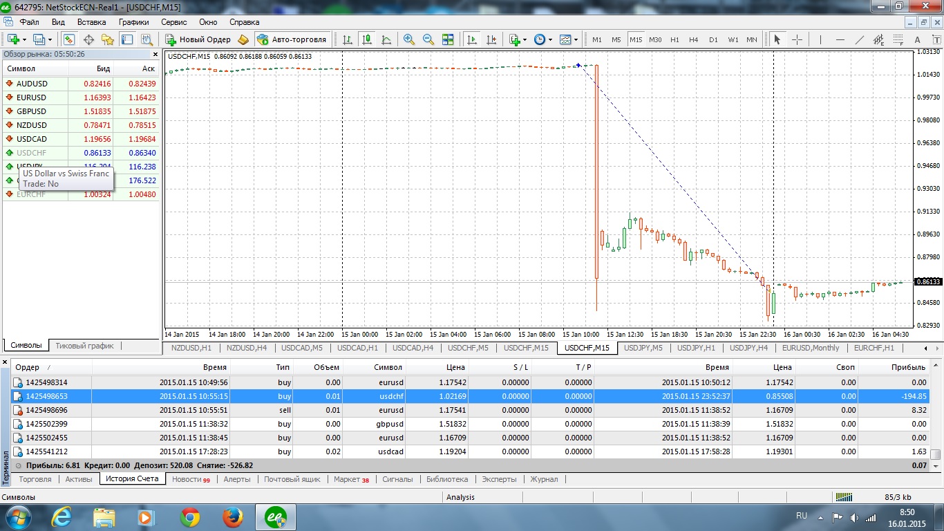 USDCHF_no_trade_3.jpg