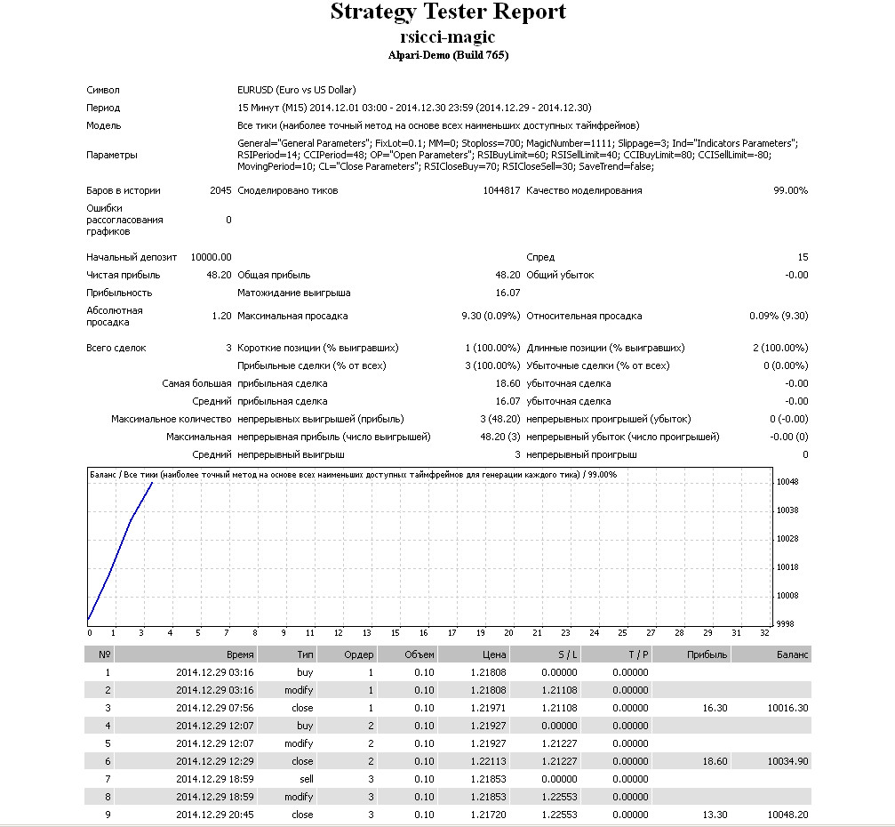 st29-99.jpg