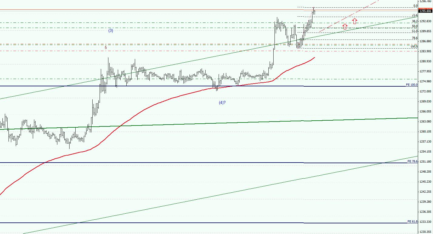 XAUUSD_1.jpg