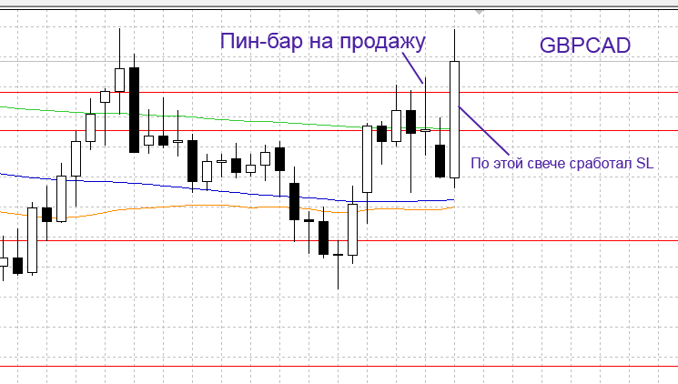 GBPCAD.png