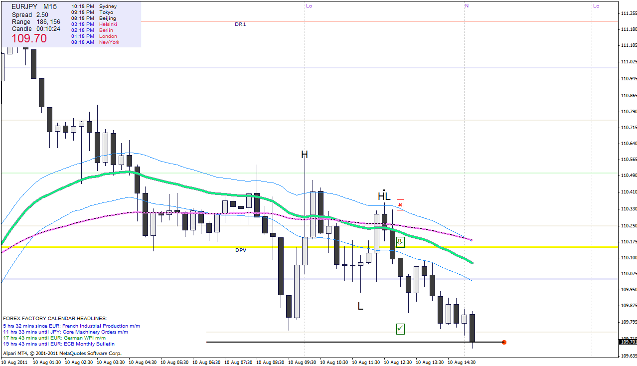 eurjpy.gif