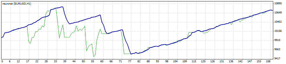 neyro3.gif