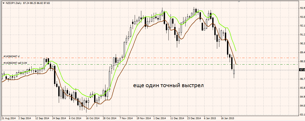NZDJPY.png
