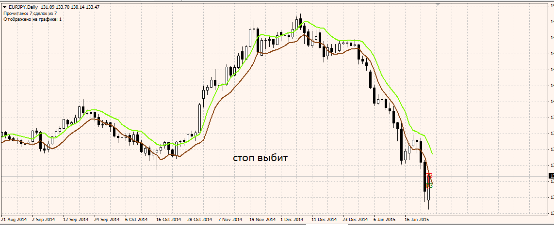 EURJPY.png