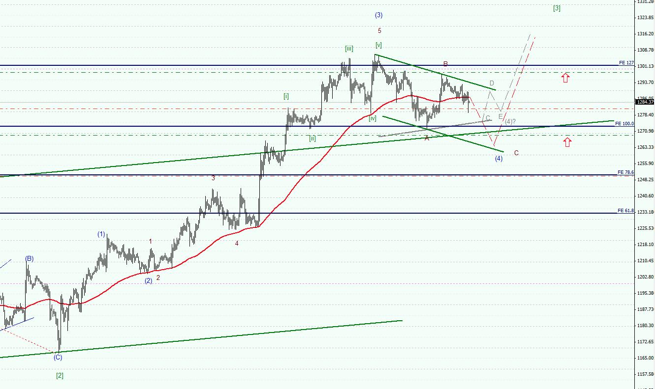 XAUUSD_1.jpg