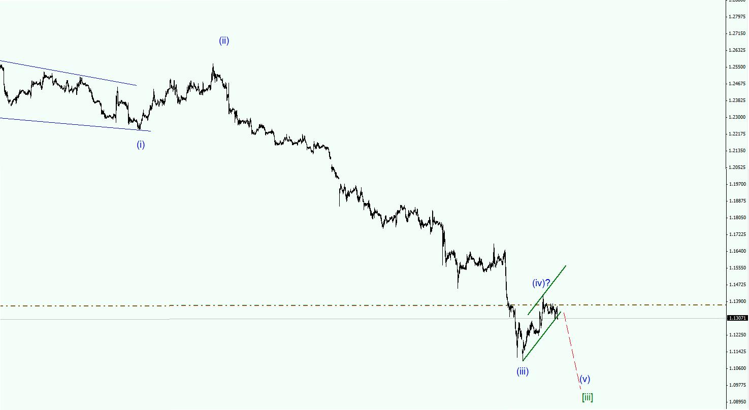 EURUSD_1.jpg