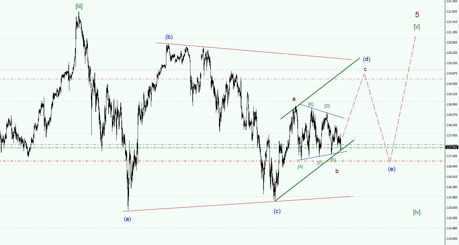 USDJPY_1.jpg