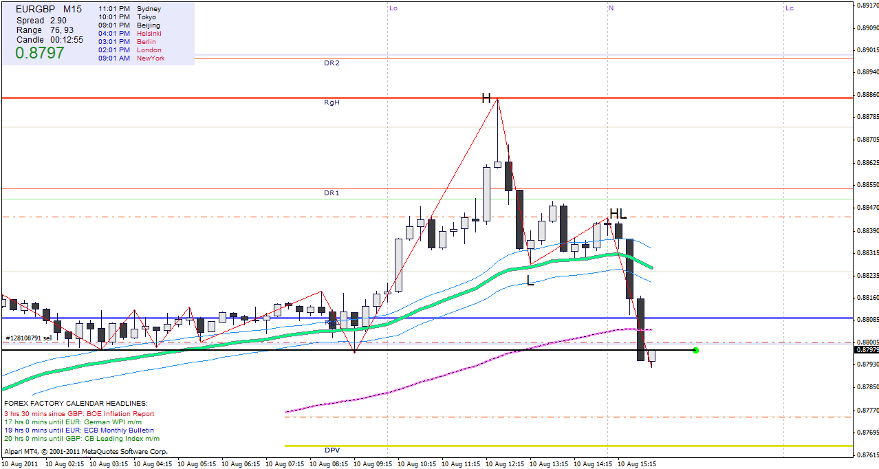 eurgbp.gif