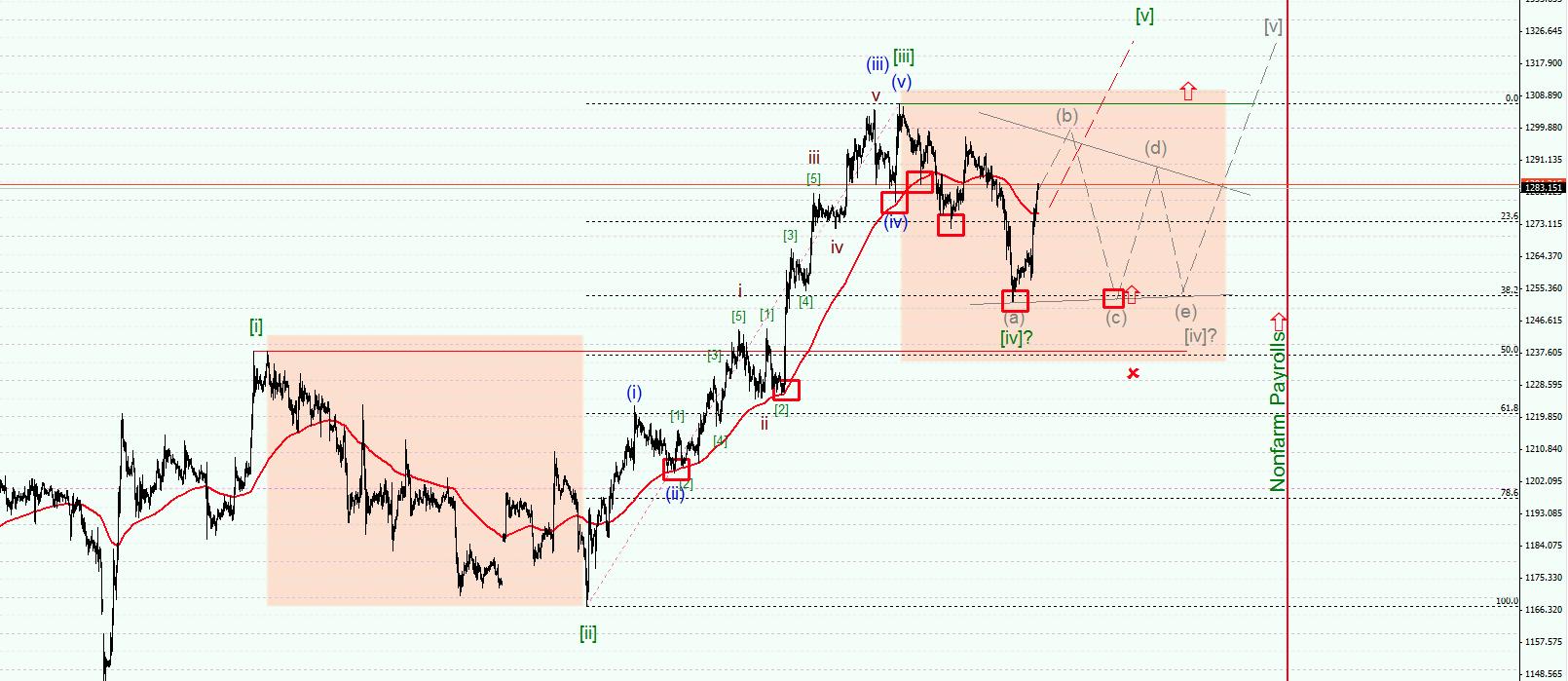 XAUUSD_1.jpg