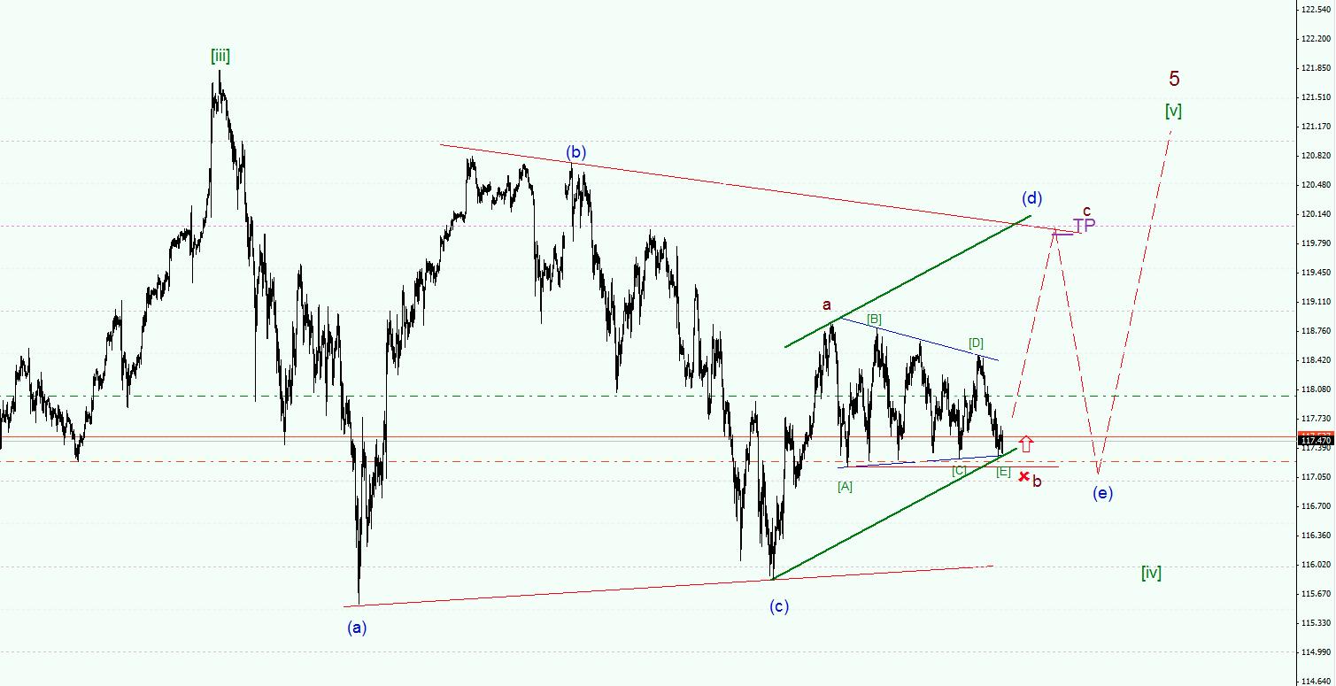 USDJPY_1.jpg