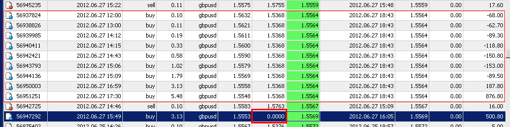 bag-envy_GBPUSD_short_tab2.png