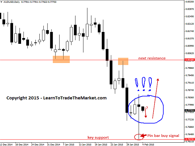 audusd203.png