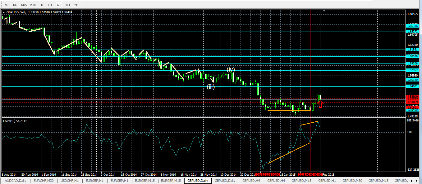 QIP_Shot_-_Screen_218.07.02.15Дивергенция.png