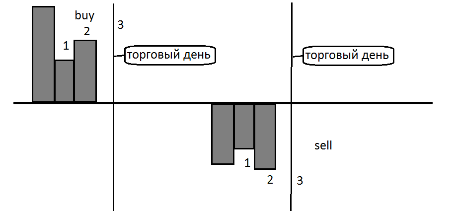 D1.png