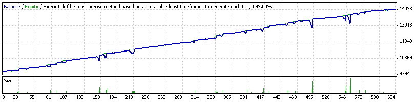 StrategyTester.gif