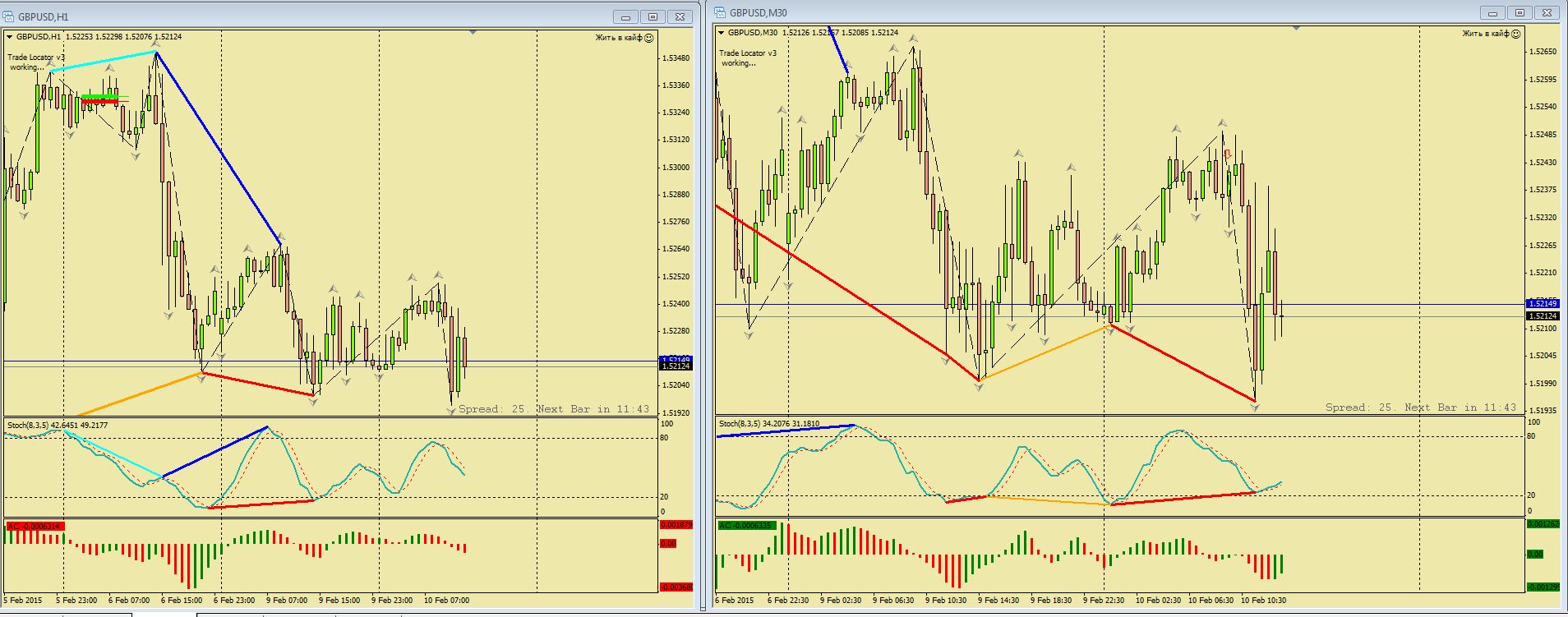 GBPUSD.PNG