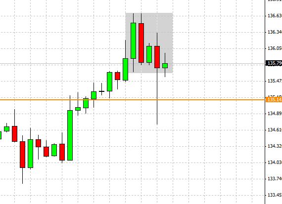 EurJpy.png