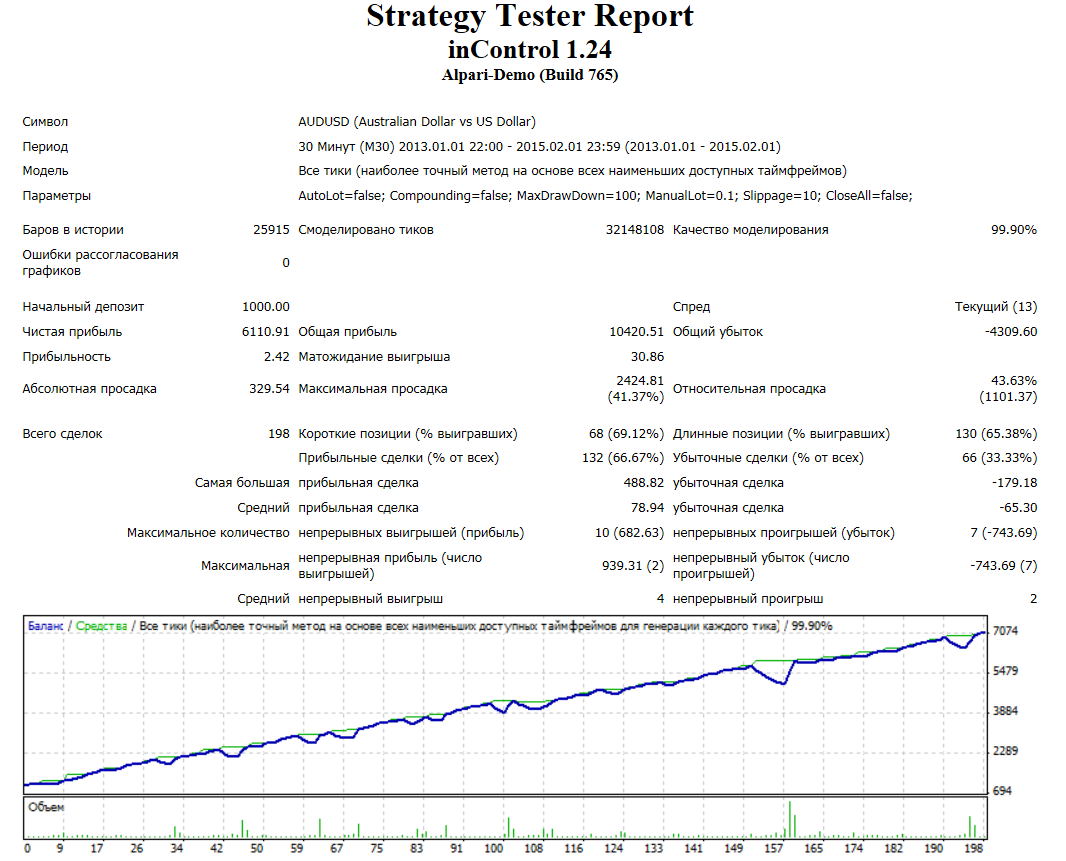 aud_usd_fix.png