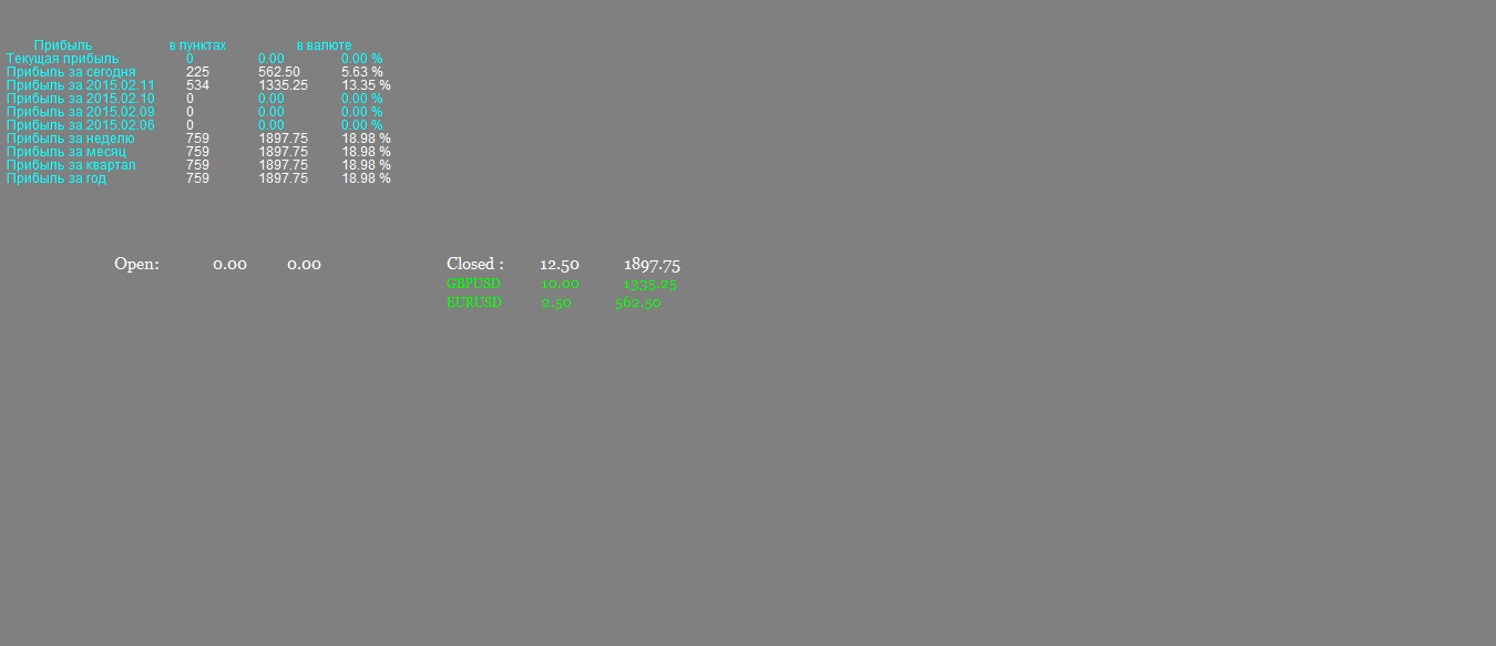 AUDCADM1.png