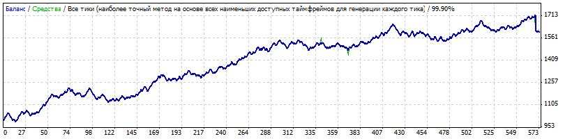 2012-15-15_99%.gif