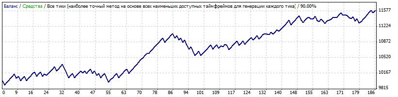 EUR_9-15_default.gif