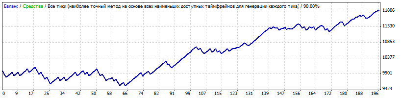 GBP_9-15_default.gif