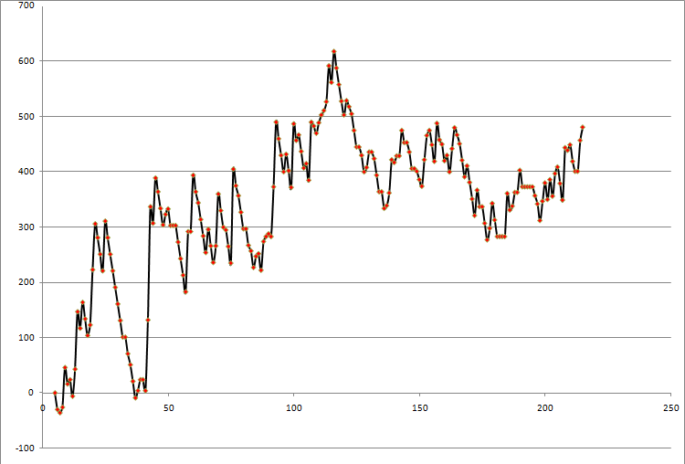 eurusd_absol.gif