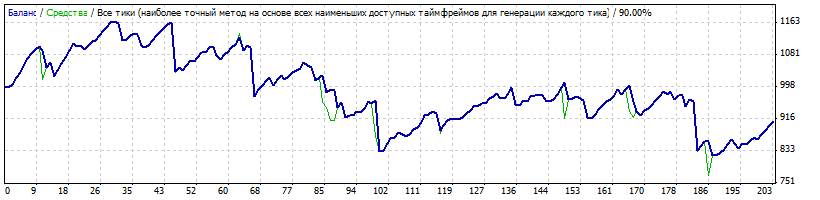 usdchf.gif