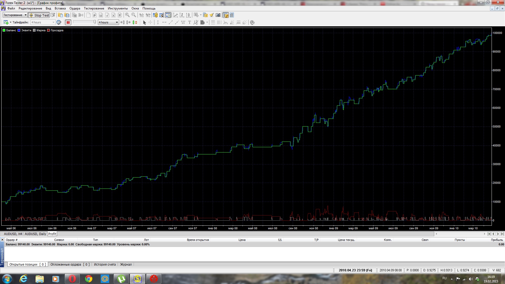 audusd.jpg