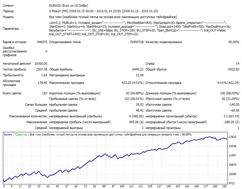 test_eur.jpg