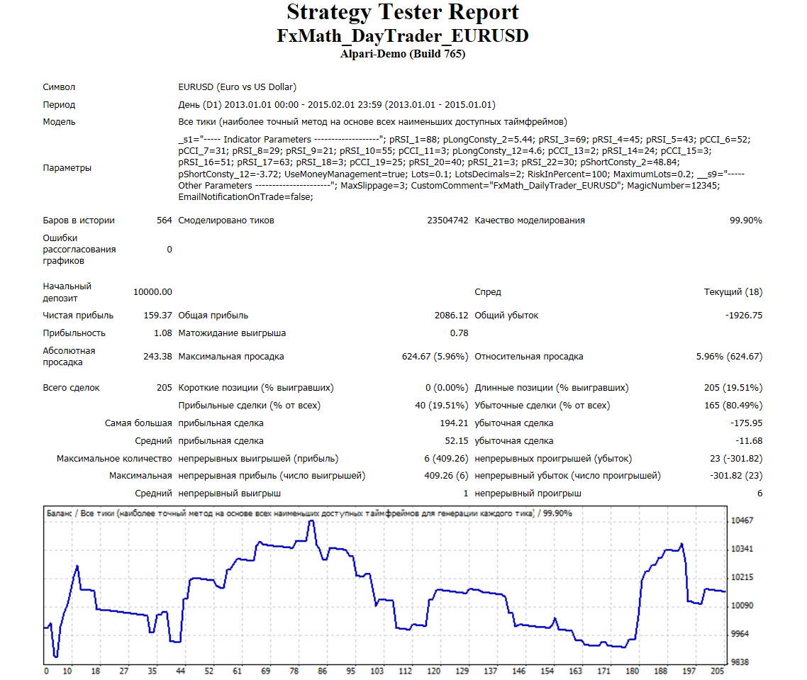 eur-usd.png