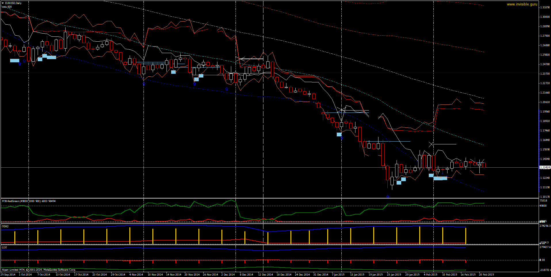 EURUSDDaily-02-23.png