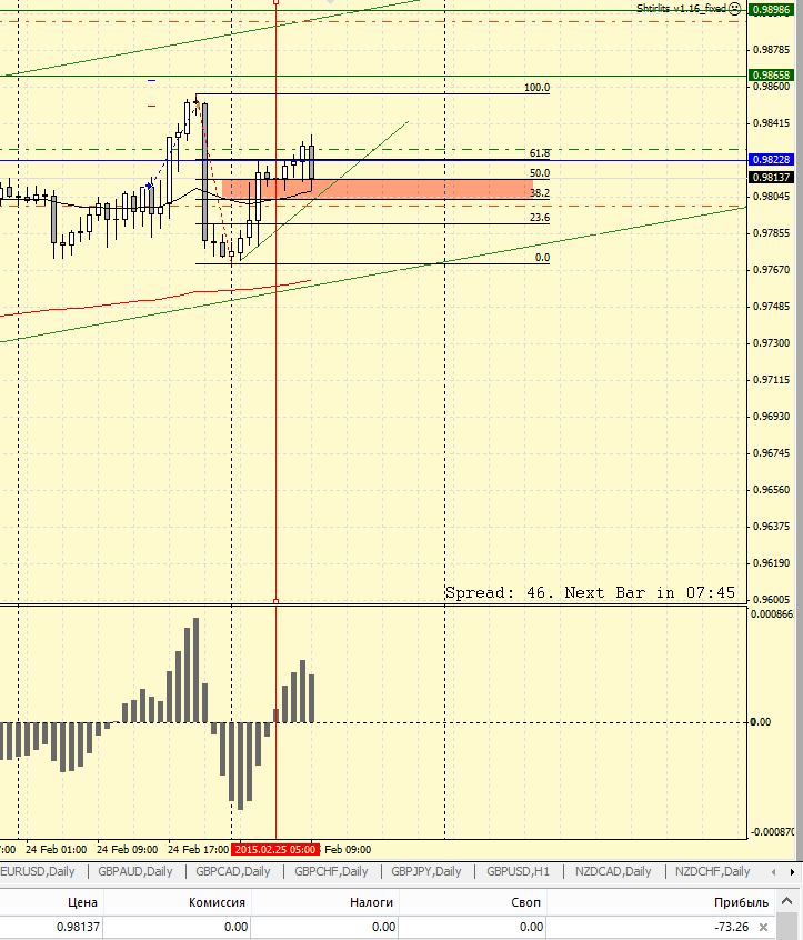 AUDCAD_1.png
