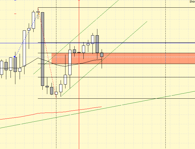 AUDCAD_2.png