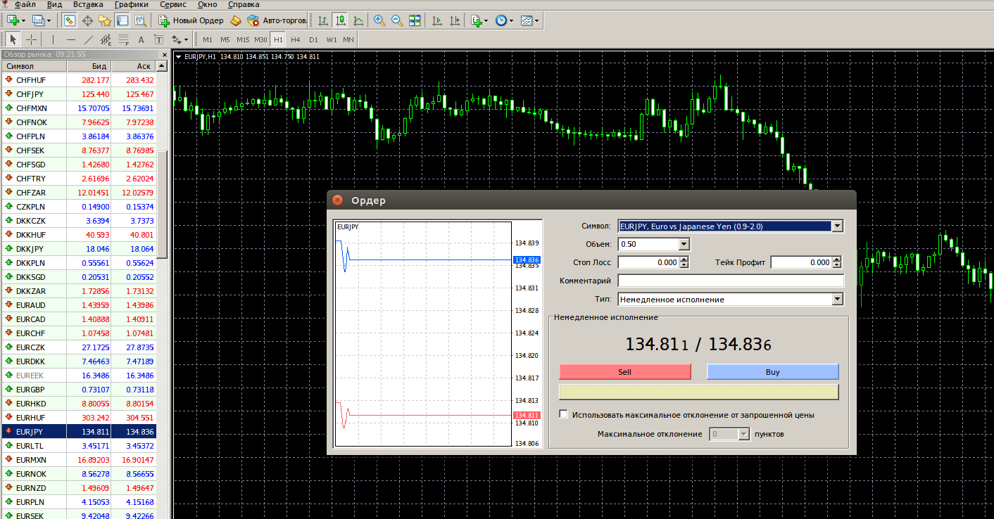 eurjpy_classic.png