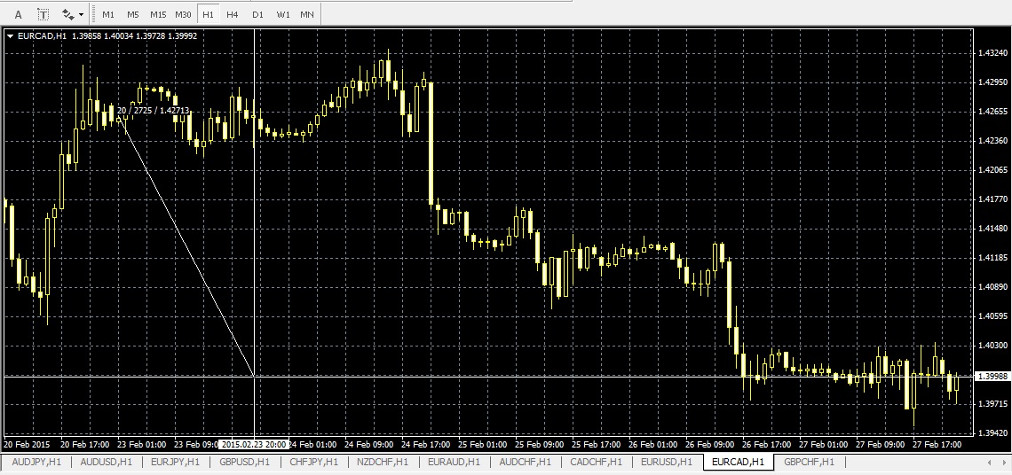 EURCAD-272п.jpg