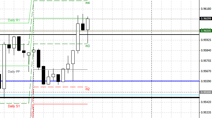 USDCHF_H1.png