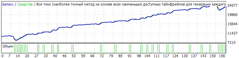 gbpusd.gif