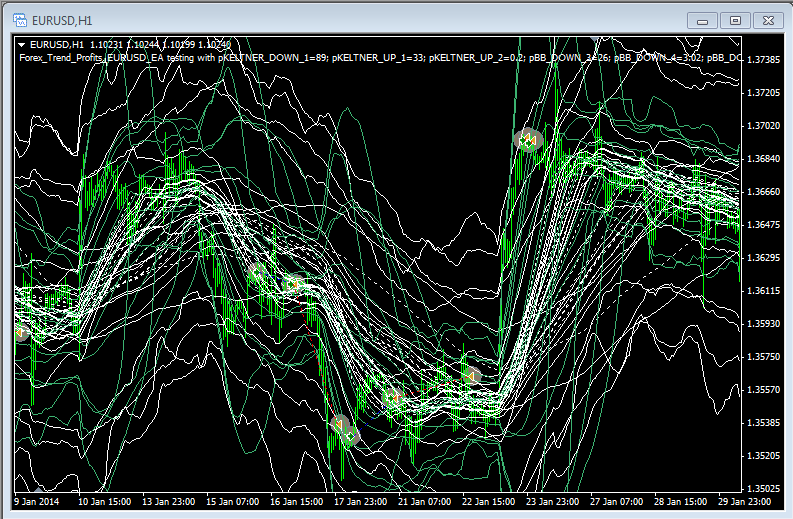2015-03-06_09-38-29_7201098__Alpari-Demo_-_Демо_Счет_-_EURUSDH1.png
