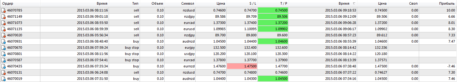 2015-03-06_140843.png